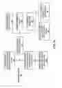 Fig. 16 - SHOWER DOOR ENCLOSURE SYSTEMS
