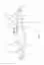 Fig. 03 - Rod Structure for Shower Curtain