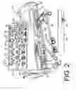 Fig. 03 - Association of support surfaces and beds