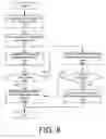 Fig. 10 - Association of support surfaces and beds