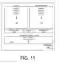 Fig. 13 - Association of support surfaces and beds