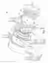 Fig. 03 - Method and system for disengaging a shrink coupling on a turbine generator