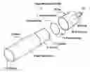 Fig. 01 - METHOD OF ASSEMBLING A POROUS MEMBRANE CARTRIDGE