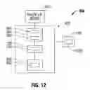 Fig. 09 - Method and system for manufacturing electrosurgical seal plates