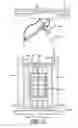Fig. 06 - Method of manufacturing a transformer core assembly