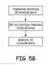 Fig. 06 - WAFER LEVEL HERMETICALLY SEALED MEMS DEVICE