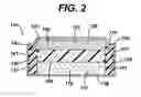 Fig. 03 - Method of making electrode