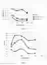 Fig. 04 - BED BUG CAPTURING DEVICE