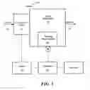 Fig. 02 - Gasifier ash processing subsystem