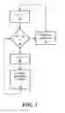 Fig. 03 - Gasifier ash processing subsystem