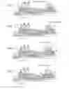 Fig. 05 - Thrust reverser actuation