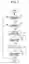 Fig. 08 - Exhaust Gas Purifying System for Internal Combustion Engine and Soot Filter Regenerating Method