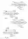 Fig. 07 - Gasoline particulate filter regeneration and diagnostics