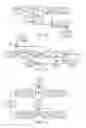 Fig. 08 - Gasoline particulate filter regeneration and diagnostics