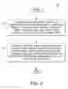 Fig. 03 - Particulate filter regeneration during engine shutdown