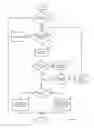 Fig. 04 - System and method for regenerating a particulate filter for a direct injection engine