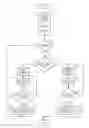Fig. 05 - Method for regenerating a particulate filter for a boosted direct injection engine
