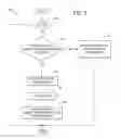 Fig. 06 - Control of exhaust flow in an engine including a particulate filter