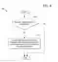 Fig. 05 - Controlling operation of exhaust of an engine including a particulate filter