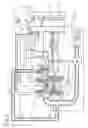 Fig. 03 - Particulate filter regeneration in an engine