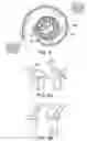 Fig. 10 - Flow control device for a turbocharger