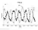 Fig. 08 - CAN TO CAN MODAL DECOUPLING USING CAN-LEVEL FUEL SPLITS
