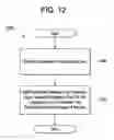 Fig. 12 - CAN TO CAN MODAL DECOUPLING USING CAN-LEVEL FUEL SPLITS