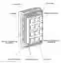 Fig. 01 - COOLING STRUCTURE OF ELECTRONIC EQUIPMENT