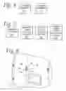 Fig. 03 - Locking system for vehicle door