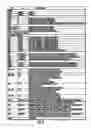 Fig. 07 - Personal breathalyzer having digital circuitry