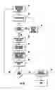 Fig. 09 - Personal breathalyzer having digital circuitry