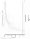 Fig. 12 - Continuous countercurrent tangential chromatography (CCTC)