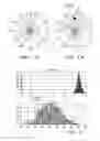 Fig. 05 - Phase-based misfire detection in engine rotation frequency domain