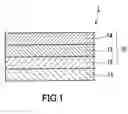 Fig. 02 - Multilayer piezoelectric thin film and method of manufacturing the same, angular velocity sensor, piezoelectric generating element, and method of generating electric power using the piezoelectric