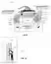 Fig. 06 - PORTABLE DEVICE FOR ASSESSING WARP STABILITY