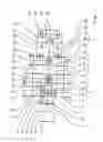 Fig. 02 - Multigroup transmission of a motor vehicle