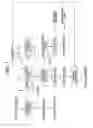 Fig. 02 - Method for separating and recovering nickel and lithium