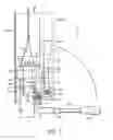 Fig. 07 - Rotating blade guide assembly