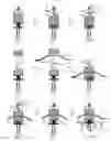 Fig. 04 - Adjustable wing nut-less cymbal mount
