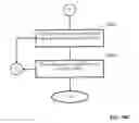 Fig. 11 - SYSTEM AND METHOD FOR PACING REPETITIVE MOTION ACTIVITIES