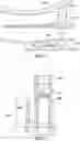 Fig. 05 - Methods and apparatus for a control surface restraint and release system