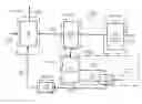 Fig. 01 - Method of separating at least two fluids with an apparatus