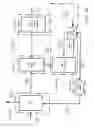 Fig. 09 - Method of separating at least two fluids with an apparatus