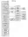 Fig. 15 - Banknote processing apparatus and banknote bundle dispensing method