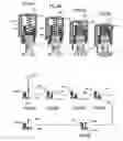 Fig. 05 - Rotary stamp