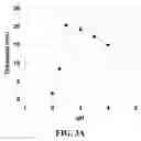 Fig. 05 - Superhydrophilic coatings