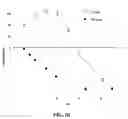 Fig. 06 - Superhydrophilic coatings