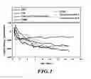 Fig. 02 - Internally curing cement based materials