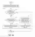 Fig. 05 - Fuel system for multi-fuel engine