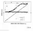 Fig. 04 - Blow-by gas refluxing device